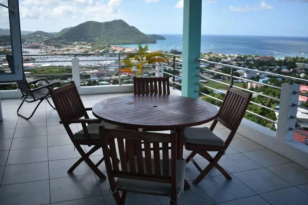 Villa Annabella Gros Islet St. Lucia